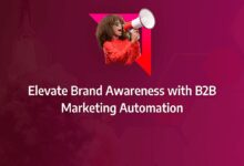 b2b marketing automation