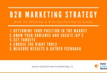 b2b marketing strategy